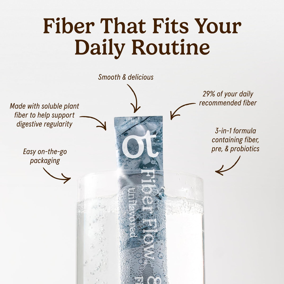 Détail des ingrédients des Fiber Flow Sticks
