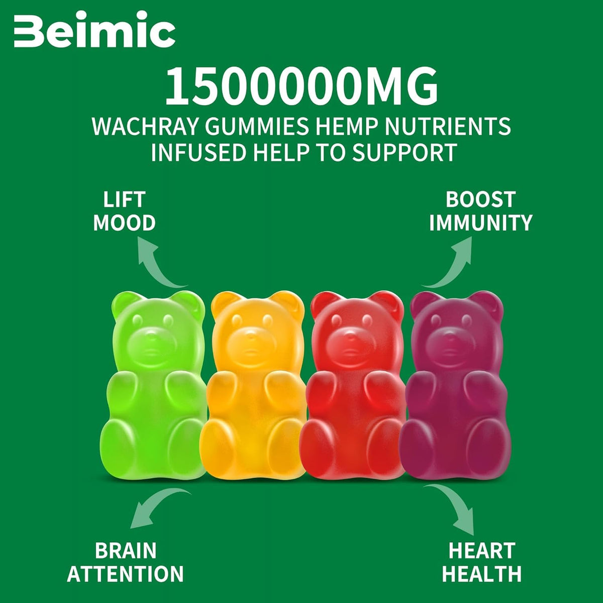 Détail des ingrédients des gummies au chanvre BEIMIC
