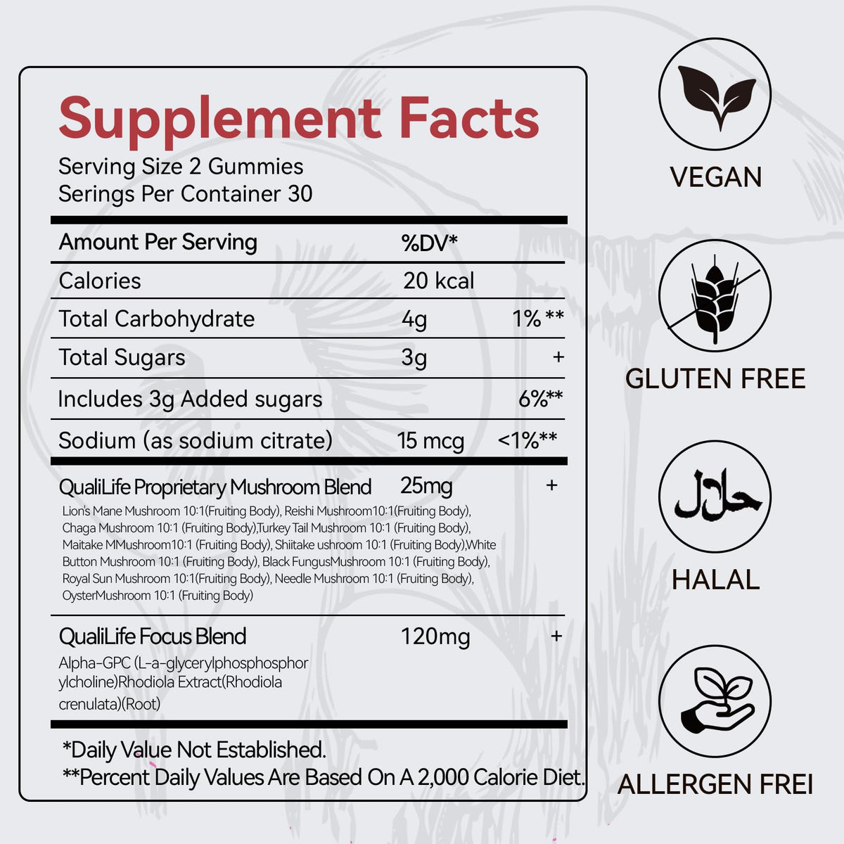 Détail des ingrédients des gummies champignon QualiLife
