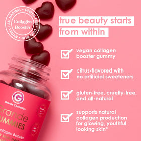 Détail des ingrédients des gummies collagène végétal Grande Cosmetics