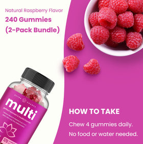 Détail des ingrédients des Gummies NutraChamps