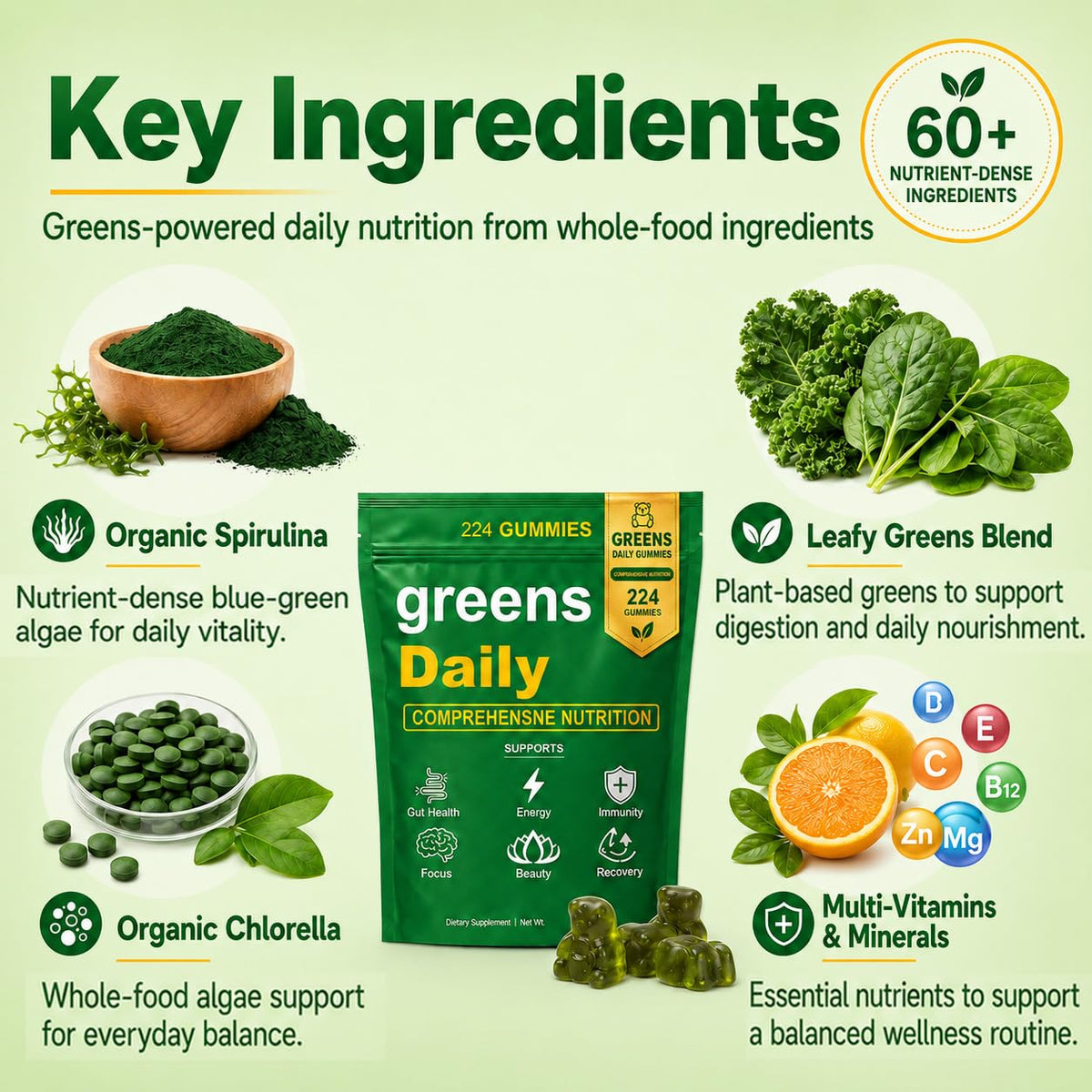 Détail des ingrédients des Gummies Quotidiens oviaapo