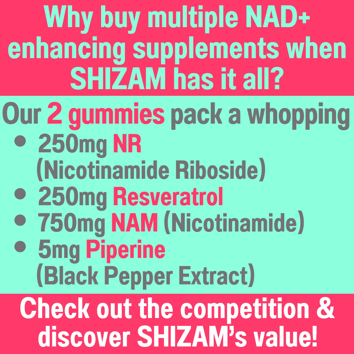 Détail des ingrédients des Gummies SHIZAM