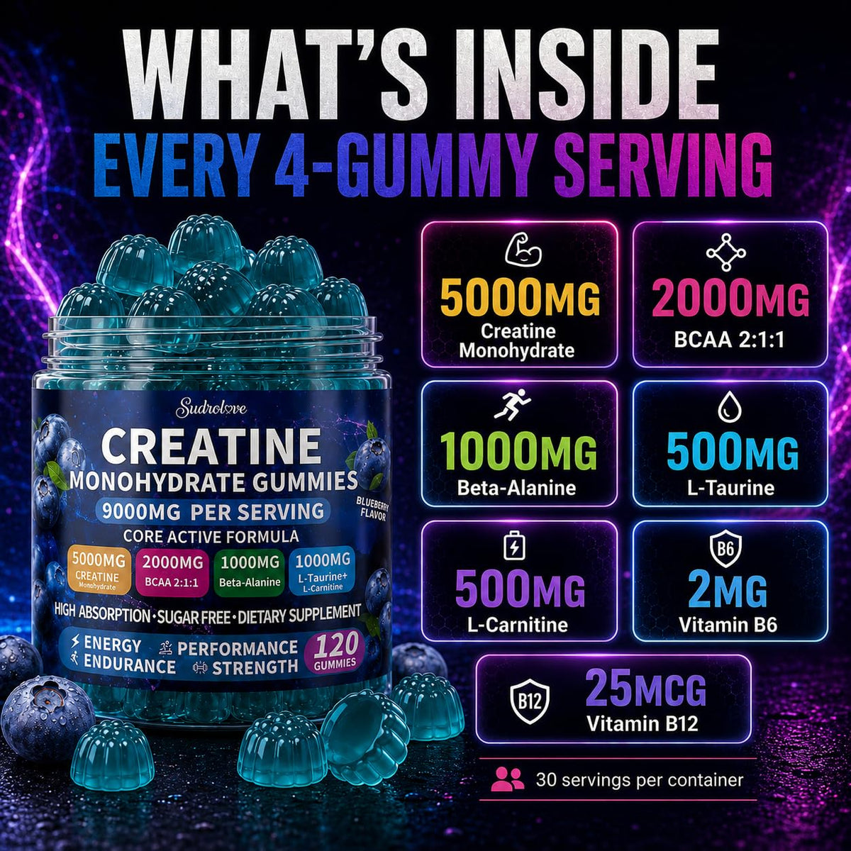 Détail des ingrédients des gummies sudrolove