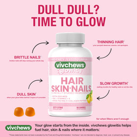 Détail des ingrédients des gummies vivchews Glowitis