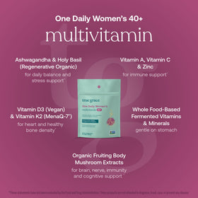Détail des ingrédients des multivitamines True Grace