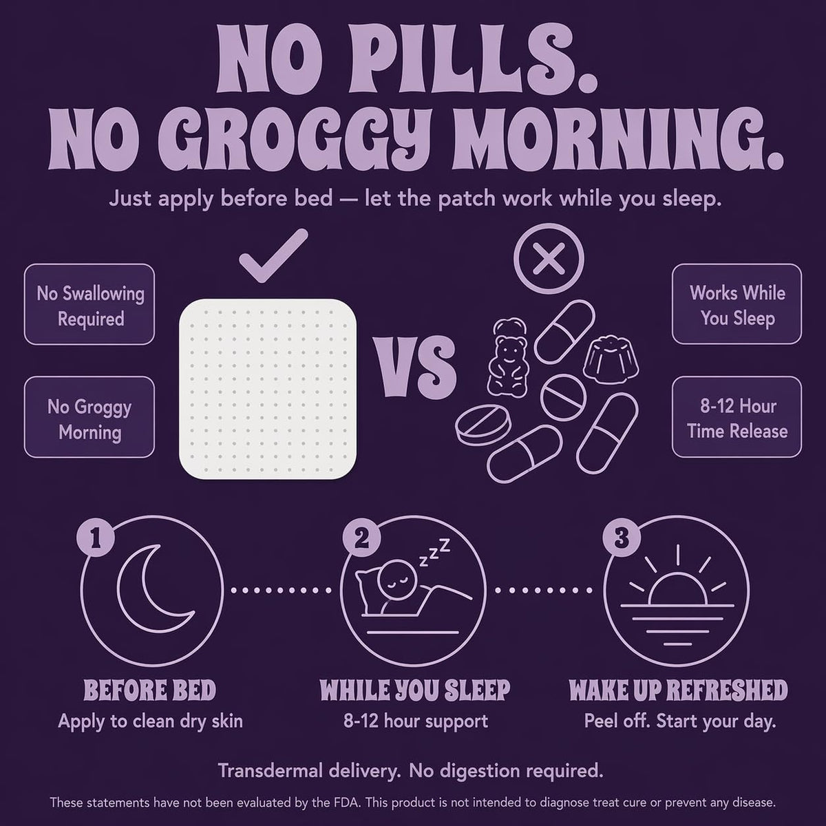 Détail des ingrédients des Patches de Sommeil Homi Wellness