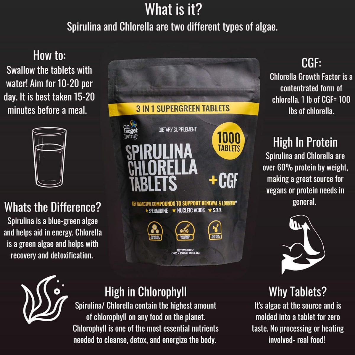 Détail des ingrédients des tablettes de Spiruline et Chlorelle