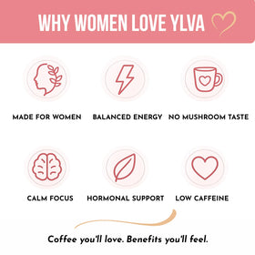 Détail des ingrédients du Café aux Champignons Ylva Blends