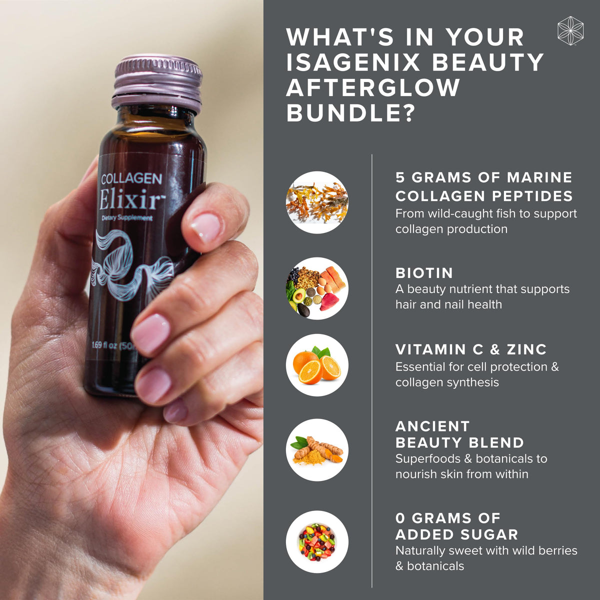 Détail des ingrédients du Collagen Elixir Isagenix