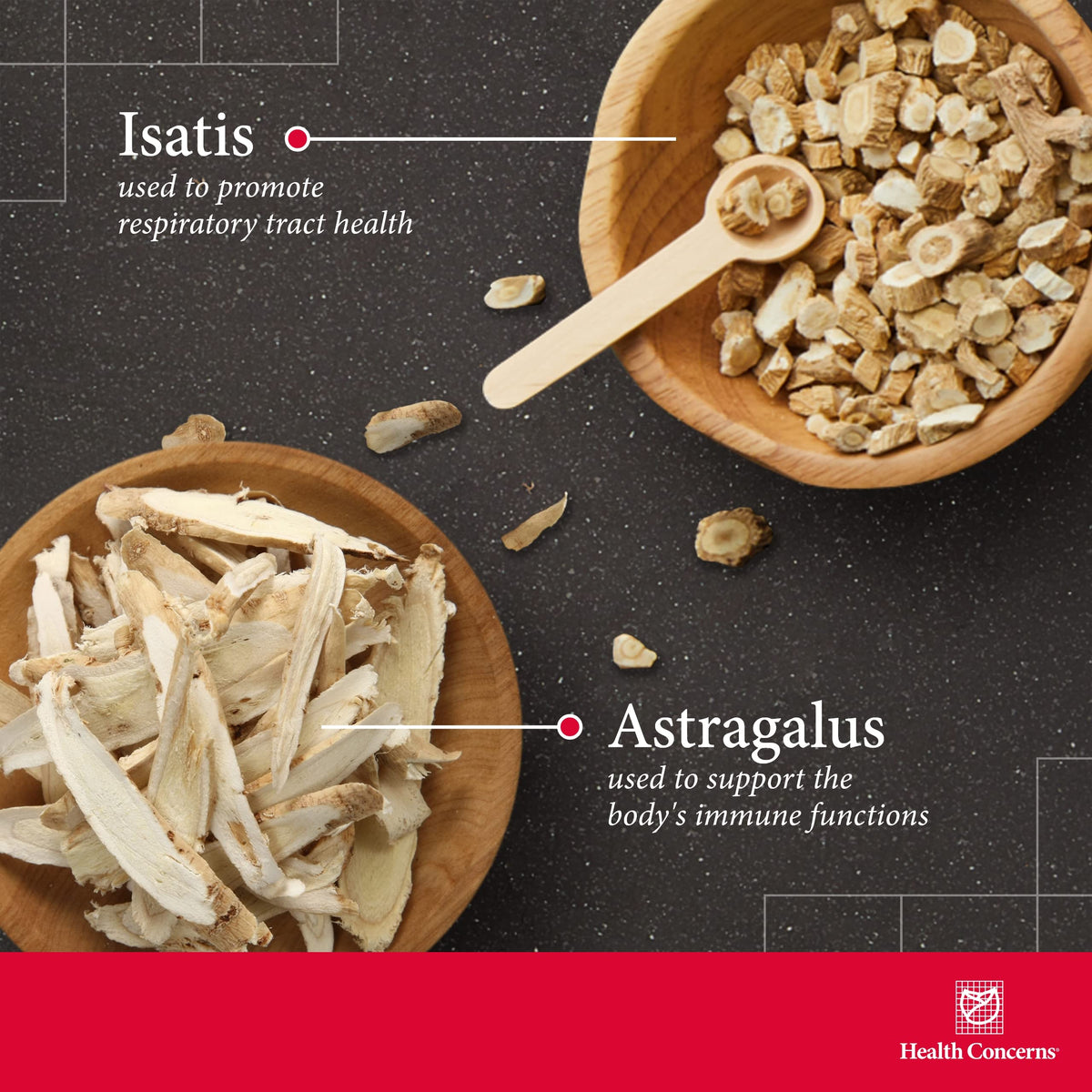Détail des ingrédients du complément alimentaire Astra Isatis