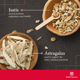 Détail des ingrédients du complément alimentaire Astra Isatis