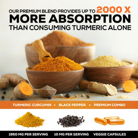 Détail des ingrédients du complément Curcuma Nature's Nutrition