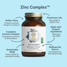 Détail des ingrédients du Zinc Complex PURE SYNERGY