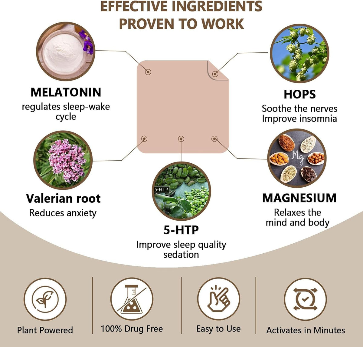 Détail des ingrédients naturels des patches de sommeil MRECKE