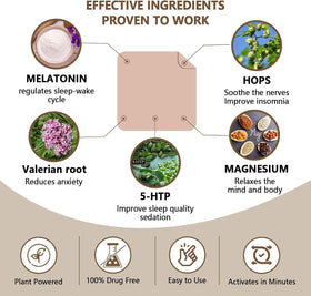 Détail des ingrédients naturels des patches de sommeil MRECKE