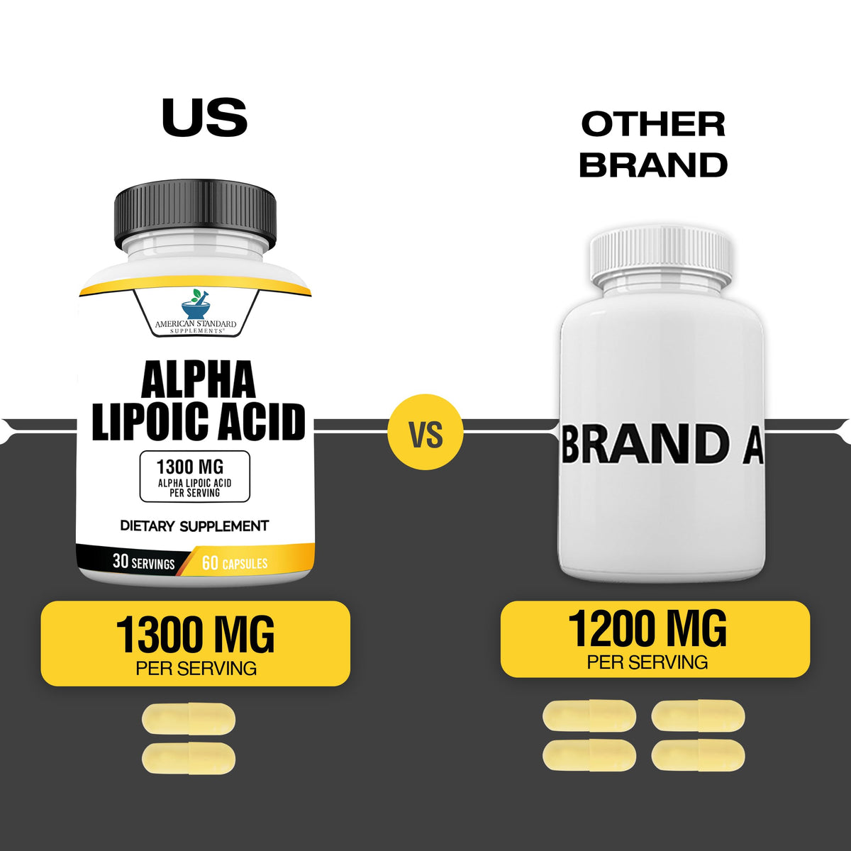 Détail des ingrédients sur l'étiquette du flacon de 60 capsules