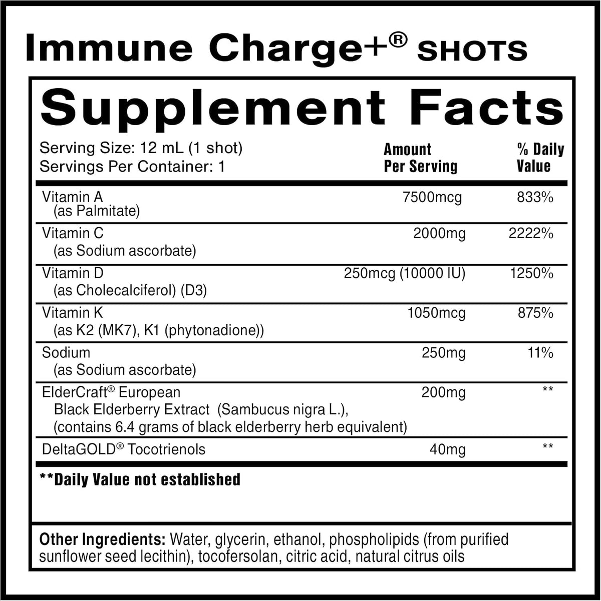 Détail des shots daily wellness Charge+ avec sureau et vitamine C
