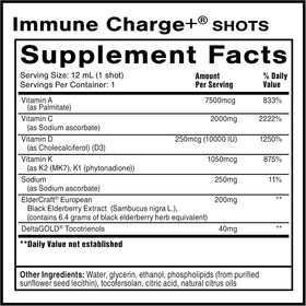 Détail des shots daily wellness Charge+ avec sureau et vitamine C