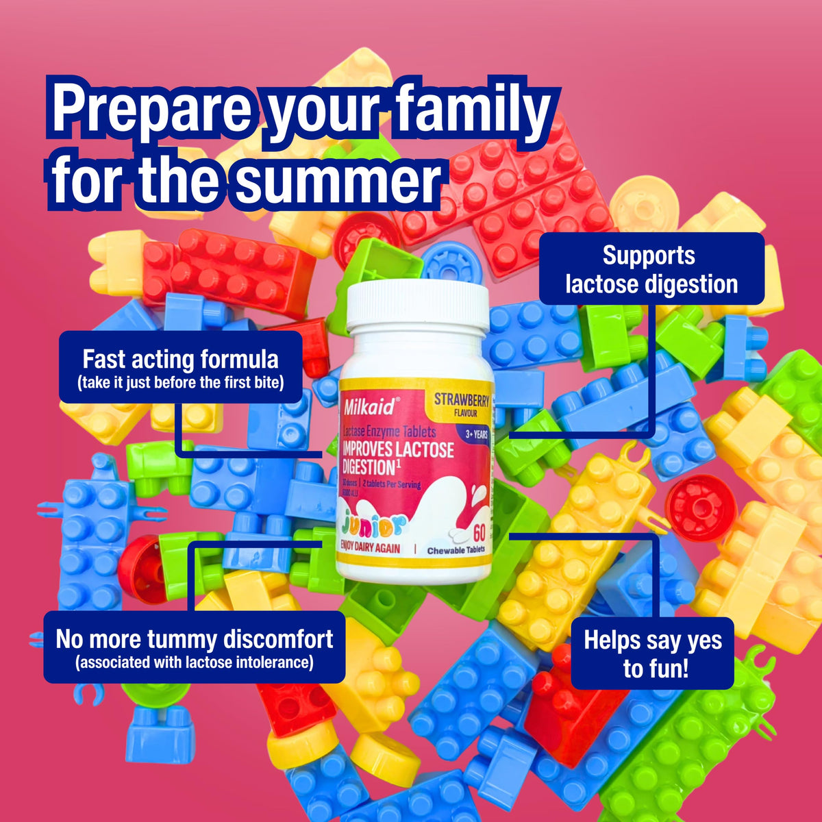 Détail des tablettes à mâcher Milkaid Junior fraise