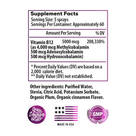 Détail du bouchon du flacon de vitamine B12 liquide