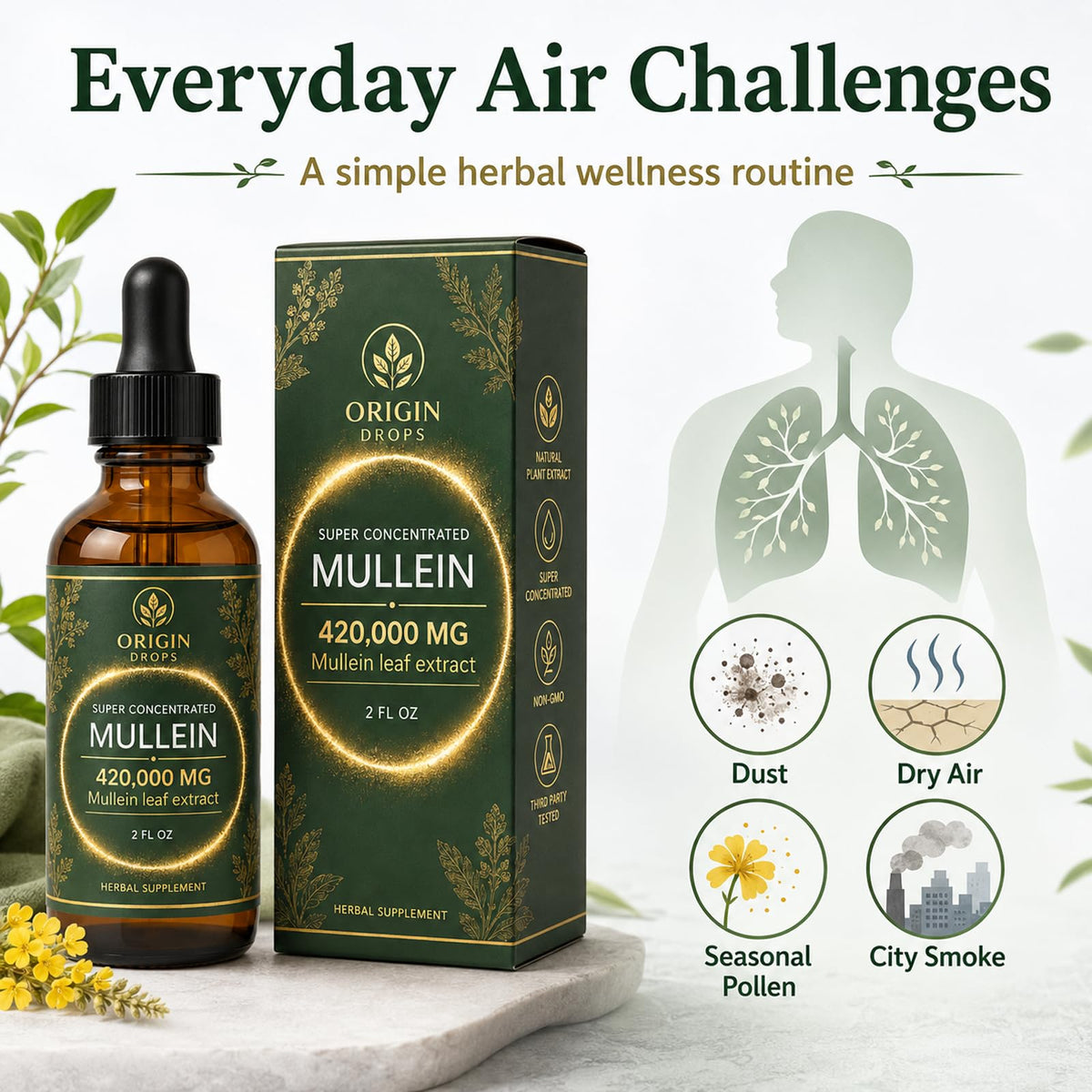 Détail du compte-gouttes calibré des Gouttes de Mullein d'Origin Drops