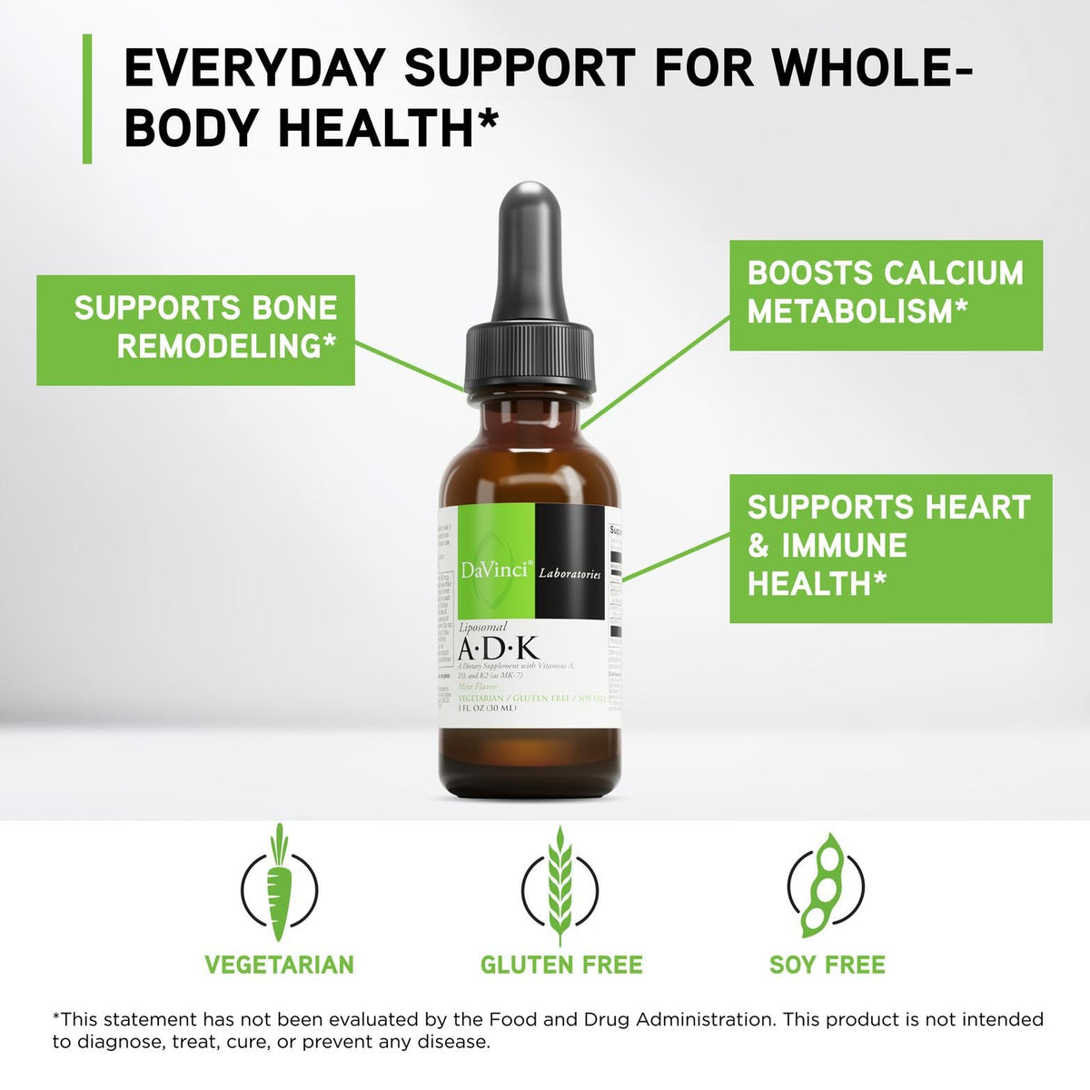 Détail du compte-gouttes de DAVINCI Liposomal ADK
