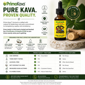 Détail du compte-gouttes de la teinture de kava PRIMO KAVA