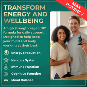 Détail du compte-gouttes des gouttes de vitamine B12 WILD FUEL