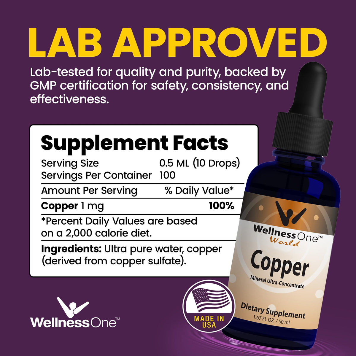 Détail du compte-gouttes du flacon de cuivre liquide WellnessOne