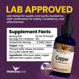 Détail du compte-gouttes du flacon de cuivre liquide WellnessOne