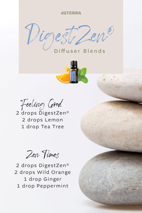 Détail du compte-gouttes du flacon de doTERRA daily
