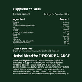 Détail du compte-gouttes du flacon de soutien thyroïdien