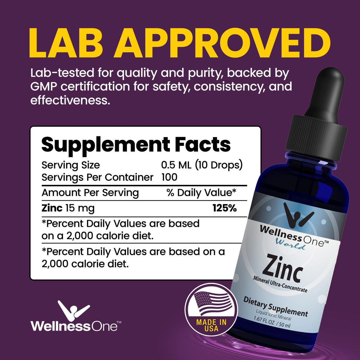 Détail du compte-gouttes en verre du Zinc Liquide WellnessOne