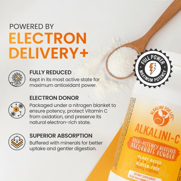 Détail du couvercle de la poudre de vitamine C Alkaline for Life