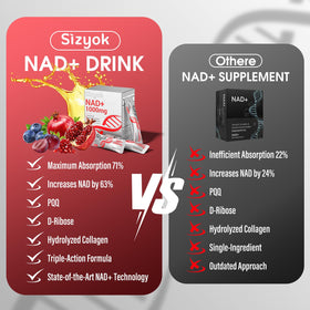 Détail du dosage de Sizyok NAD+ 1000mg liquide