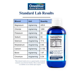 Détail du flacon d'OmniBlue montrant le couvercle et le dosage
