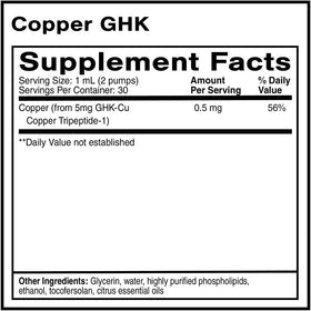 Détail du flacon de Cuivre GHK Liposomal Quicksilver Scientific