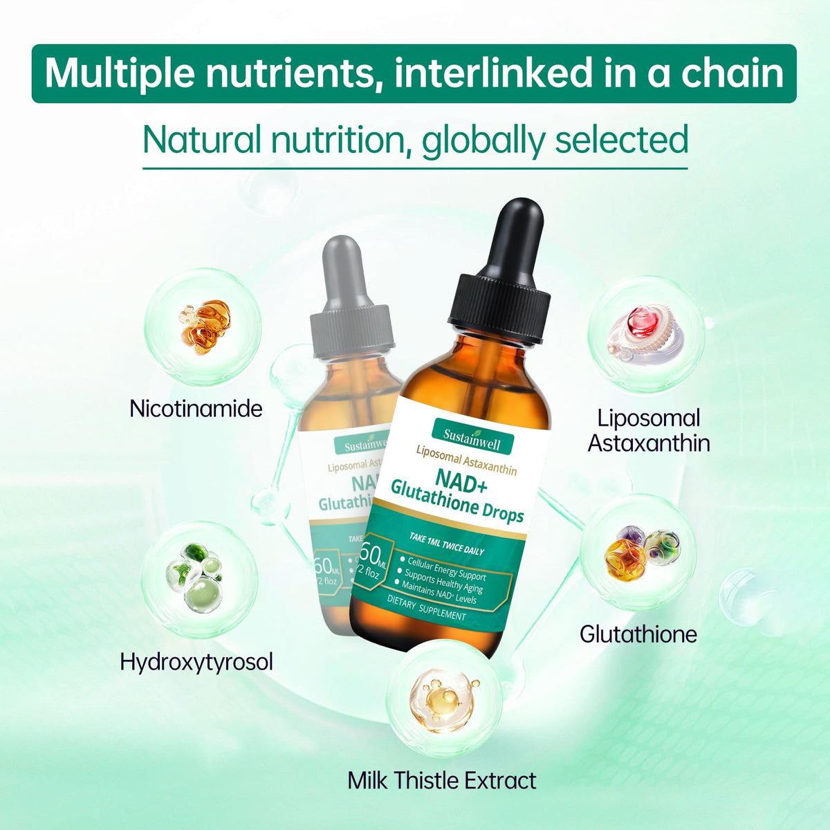 Détail du flacon de gouttes liquides SustainWell NAD+ Glutathione
