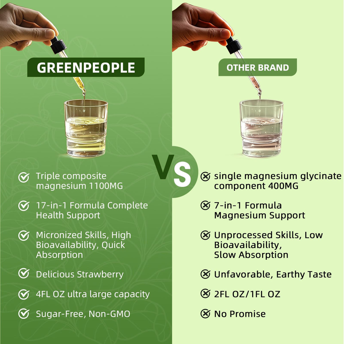 Détail du flacon de GREENPEOPLE Magnésium Liquide 17-en-1