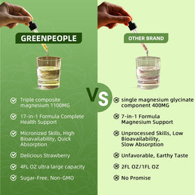 Détail du flacon de GREENPEOPLE Magnésium Liquide 17-en-1