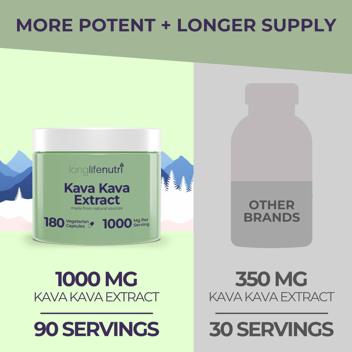 Détail du flacon de LongLifeNutri Kava Kava Extrait avec étiquette