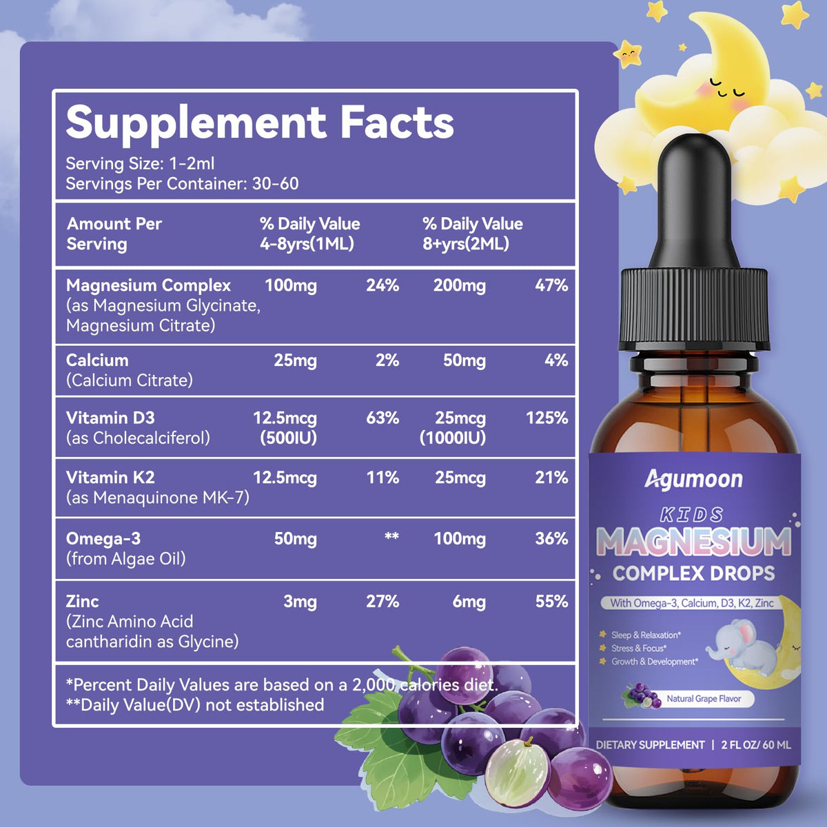 Détail du flacon de magnésium liquide Agumoon avec bouchon