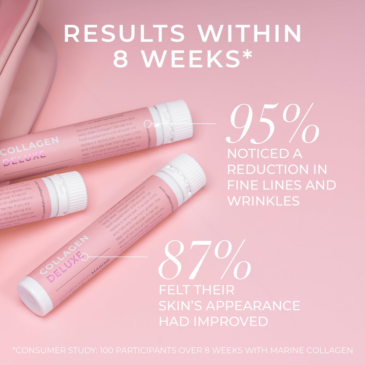 Détail du flacon de Swedish Collagen montrant le bouchon