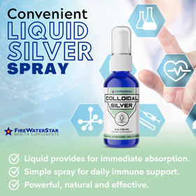 Détail du spray d'argent colloïdal FIREWATERSTAR avec applicateur