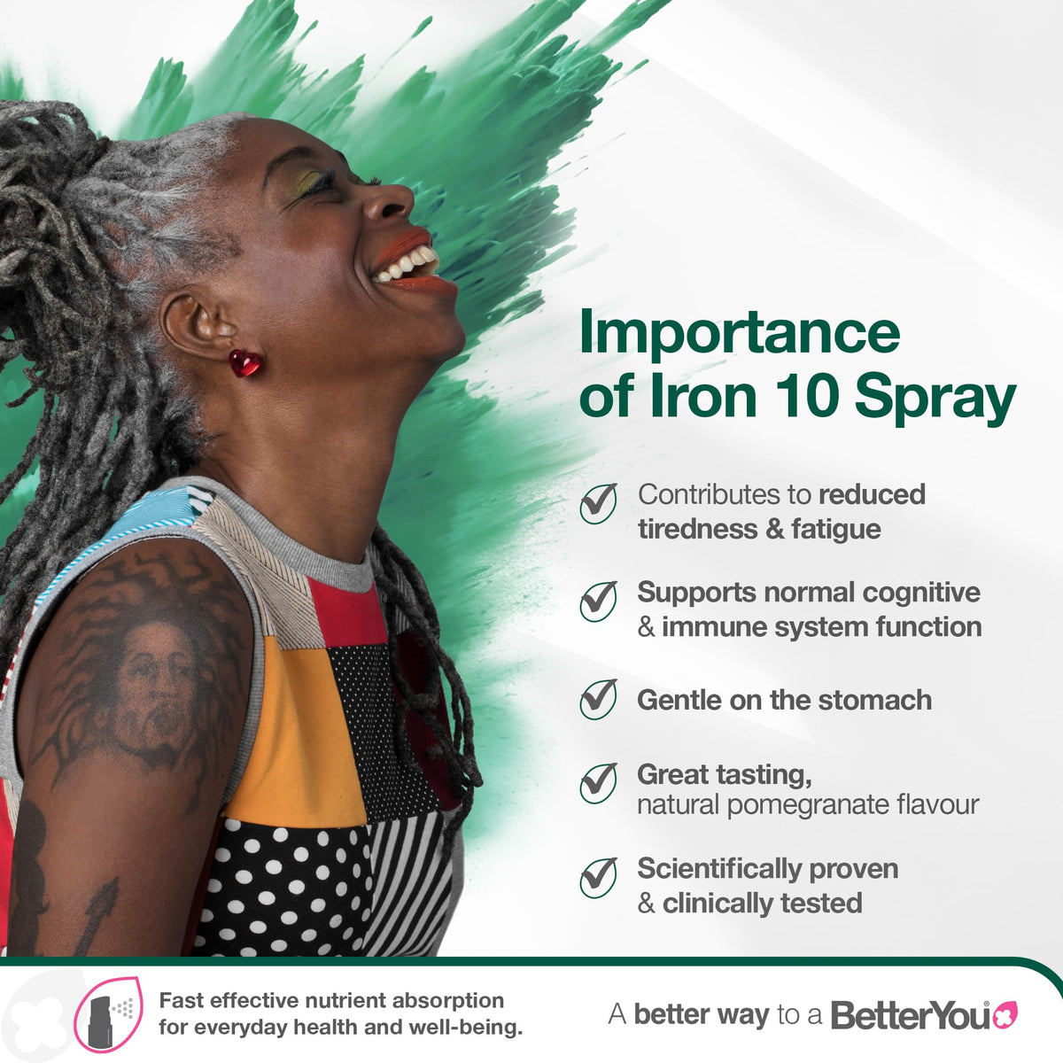 Détail du spray de fer BetterYou avec bouchon
