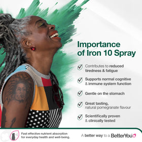Détail du spray de fer BetterYou avec bouchon