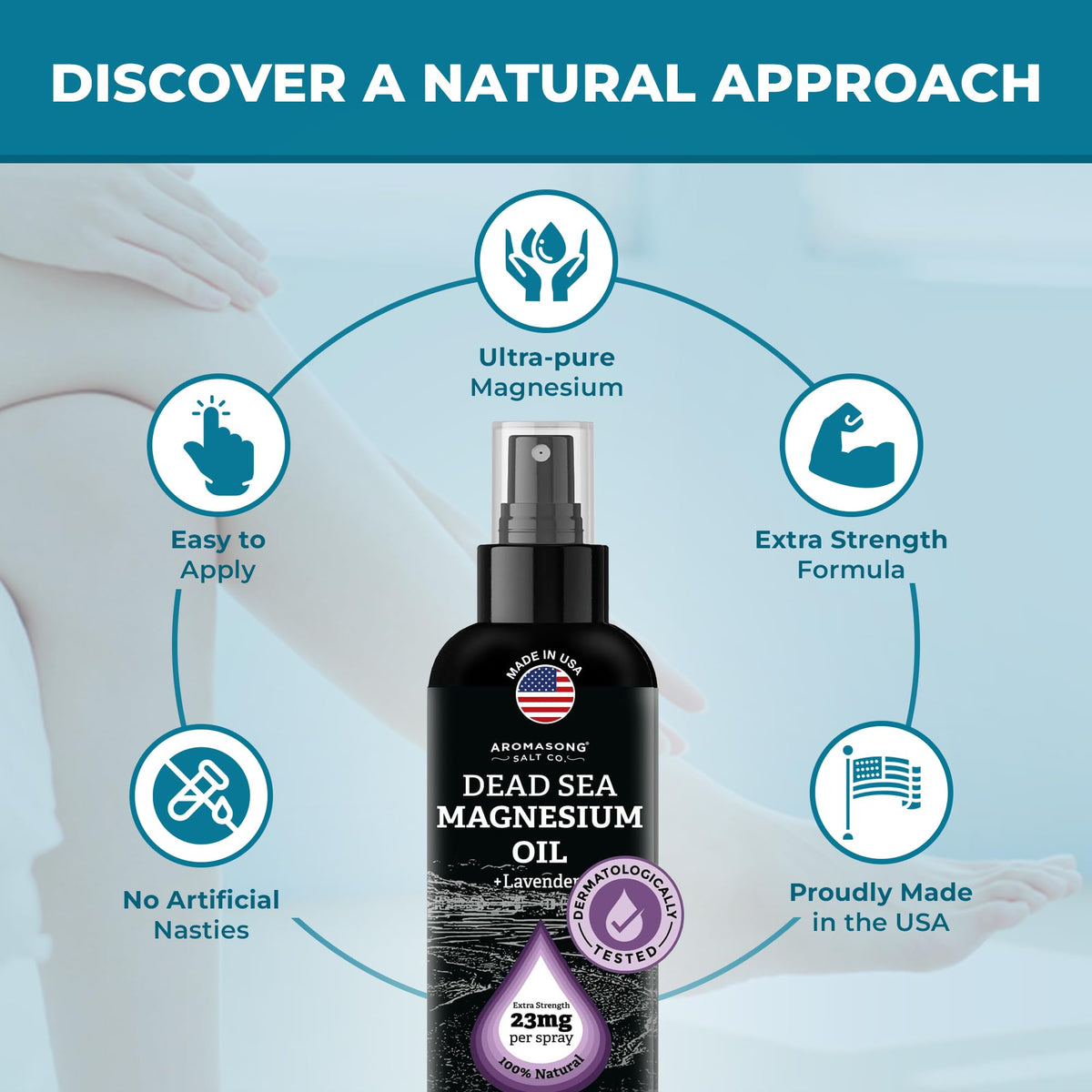 Détail du spray de magnésium Aromasong à la lavande 23mg