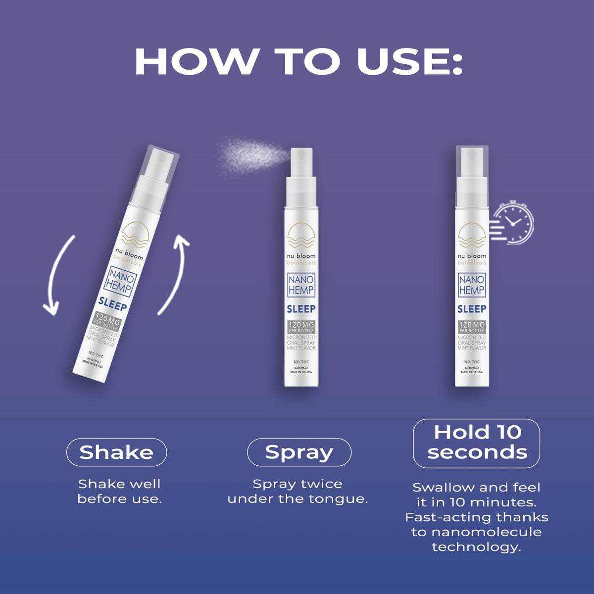Détail du spray de sommeil Nu Bloom avec bouchon