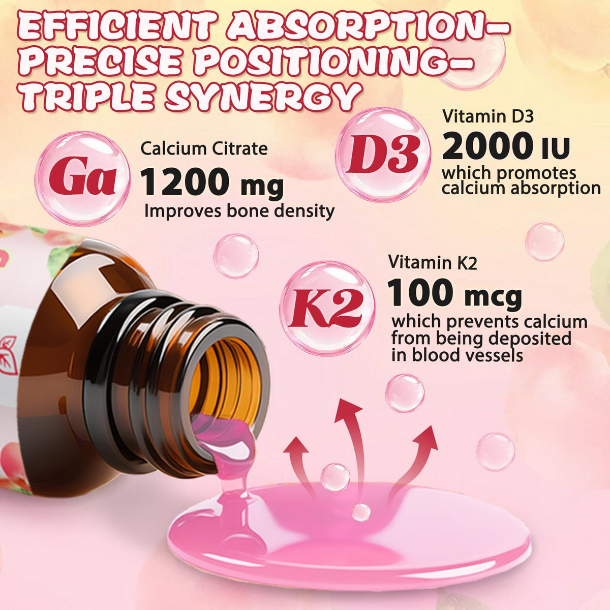 Détail sur l'étiquette des gouttes de calcium citrate Fzjjyana